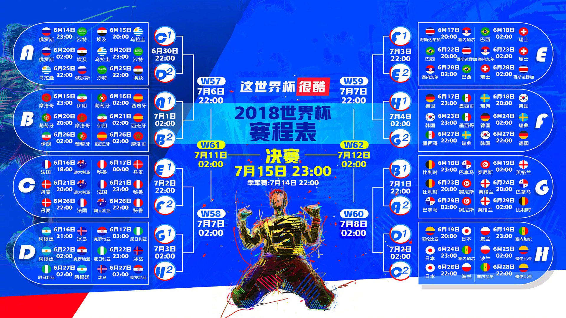 绝命哨音，2026世界杯H组，克罗地亚铁骑碾过突尼斯，凯恩冷血一击定乾坤